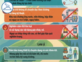 TUÂN THỦ QUY ĐỊNH – TRỌN VẸN ĐAM MÊ