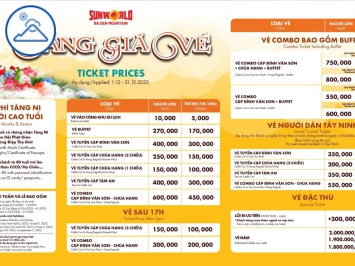 Giá vé cáp treo mới nhất, giá cáp treo tháng 12