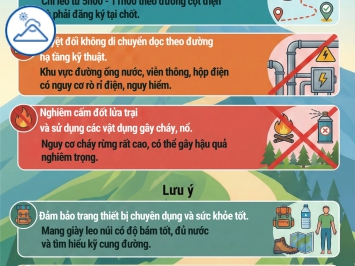 TUÂN THỦ QUY ĐỊNH – TRỌN VẸN ĐAM MÊ